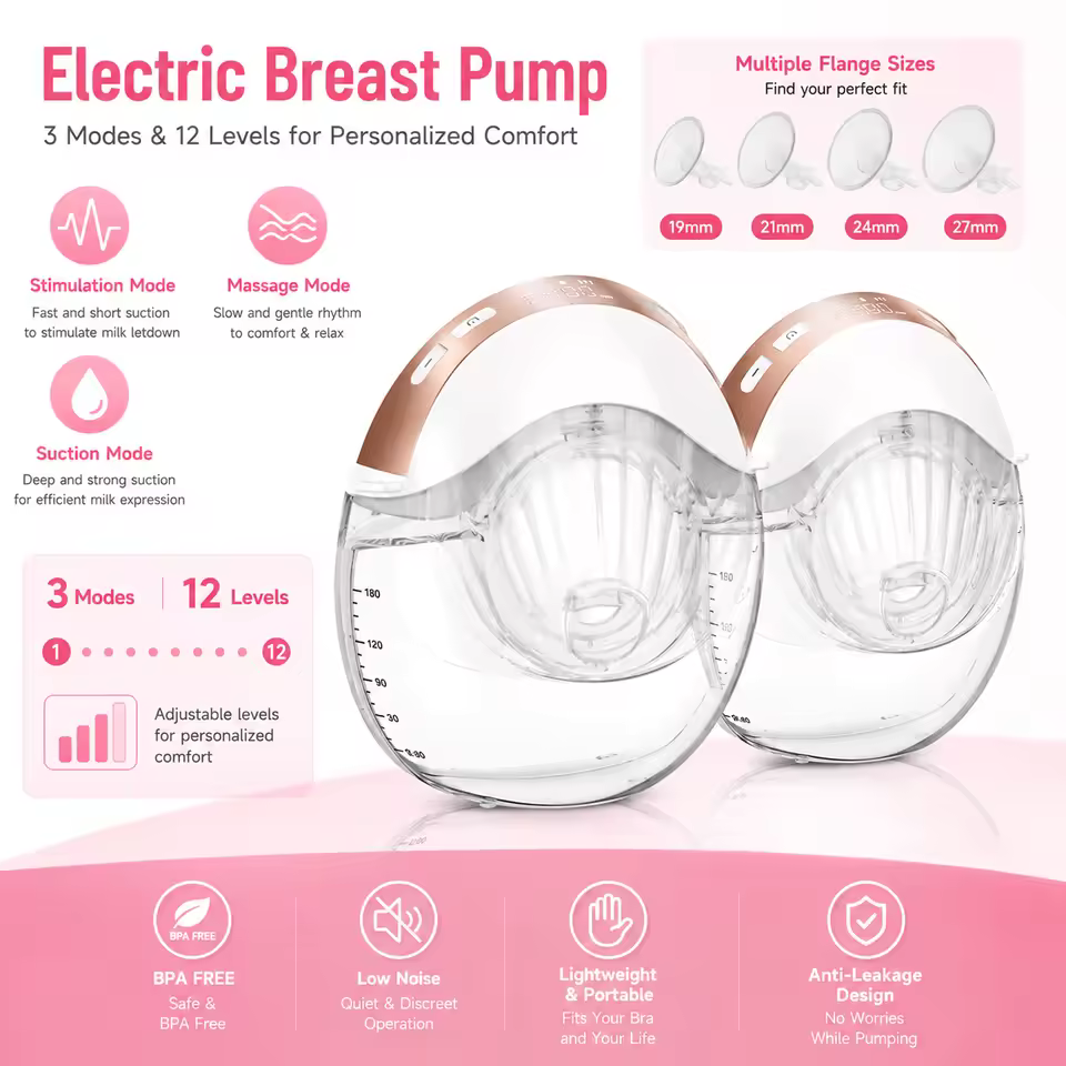 McAdo Hands-Free Breast Pump 3 Modes & 12 Levels Electric Breastpump, Pain-Free, BPA-Free Milk Collector with 17/19/21/24 mm Flange