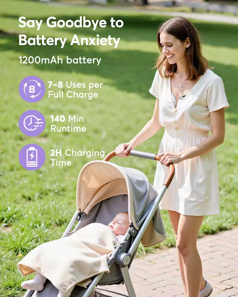 McAdo Electric Breast pump Hands-Free 4 modes & 12 levels , Pain-Free, BPA-Free Milk Collector with 17/19/21/24 mm Flange
