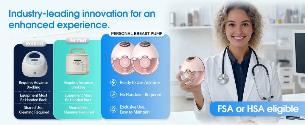 McAdo Wearable Breast Pump Hands Free Electric Portable Wearable Cup Suction Levels Comf Milking Machine Automatic Breast Pump